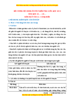 Đề cương ôn tập giữa kì 2 Ngữ văn 11 Cánh diều