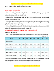 Lý thuyết Bài 7 khí Địa lí 10 Cánh diều: Khí quyển. Nhiệt độ không