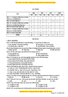 Đề thi giữa kì 2 Địa lí 11 Chân trời sáng tạo - Đề 3