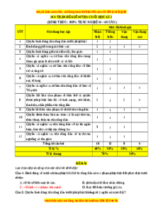 Đề thi cuối kì 2 KTPL 11 Cánh diều - Đề 3