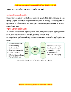 Lý thuyết Bài 18 Địa lí 10 Cánh diều: Các nguồn lực phát triển kinh tế
