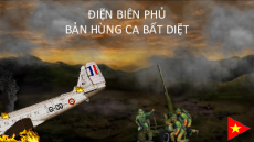 Trò chơi powerpoint Văn học