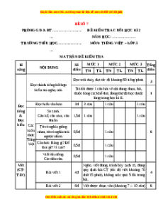 Đề thi cuối kì 2 Tiếng Việt lớp 3 Cánh diều (Đề 7)