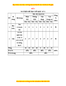 Đề thi cuối kì 1 Ngữ văn 11 Cánh diều - Đề 4