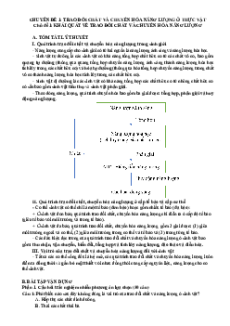 Bộ chuyên đề ôn thi Tốt nghiệp THPT Sinh học 2025