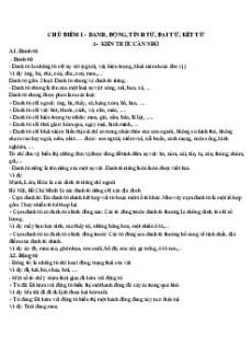 860+ câu hỏi ôn thi Trạng Nguyên Tiếng Việt lớp 5 (có đáp án)