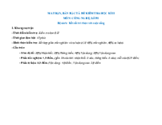 5 Đề thi cuối kì 2 Công nghệ 8 Kết nối tri thức có đáp án