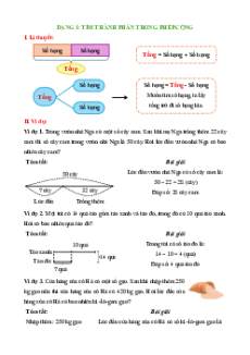 400 bài toán có lời văn lớp 3 (có lời giải)