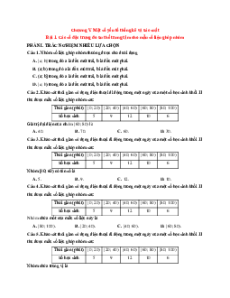 Trắc nghiệm Toán 11 Đúng-Sai, Trả lời ngắn Cánh diều Học kì 2 (form 2025)