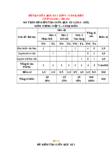 Đề thi giữa kì 1 Tiếng Việt lớp 5 Cánh diều (Đề 1)