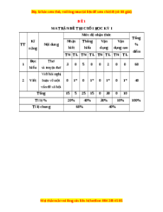 Đề thi cuối kì 1 Ngữ văn 11 Kết nối tri thức - Đề 1