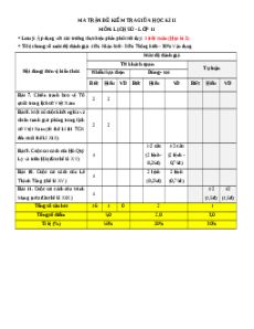 Đề thi giữa kì 2 Lịch sử 11 Kết nối tri thức Cấu trúc mới 2025 - Đề 4