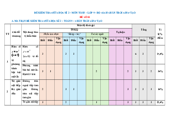 Bộ 5 đề thi Giữa kì 2 Toán 9 Chân trời sáng tạo cấu trúc mới có đáp án
