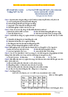 Đề thi thử Địa lí trường Yên Thế lần 2 năm 2023