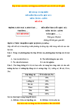 Đề thi giữa kì 2 Toán 8 Cánh diều (Đề 6)