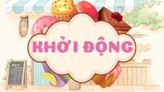 Giáo án powerpoint Bảng nhân 4 Toán lớp 3 Cánh diều