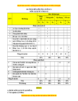 Đề thi cuối kì 1 Lịch sử & Địa lý 6 Cánh diều - Đề 3