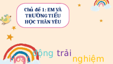 Giáo án Powerpoint Tuần 4 Hoạt động trải nghiệm lớp 3 Chân trời sáng tạo