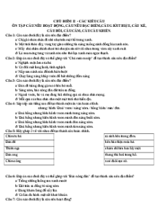 Câu hỏi ôn thi Trạng Nguyên Tiếng Việt lớp 4 Chủ điểm 12: Các kiểu câu