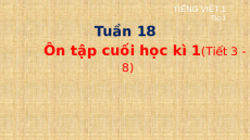 Giáo án Powerpoint Ôn tập cuối học kì 1 (Tiết 3, 4, 5, 6, 7, 8) Tiếng việt lớp 1 Cánh diều