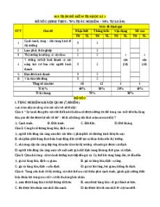 Đề thi cuối kì 1 KTPL 11 Cánh Diều (Đề 2)