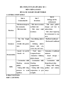 Đề cương ôn tập Giữa kì 2 Tiếng Anh 10 ilearn Smart world