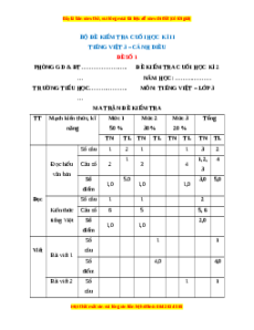 Đề thi cuối kì 2 Tiếng Việt lớp 3 Cánh diều (Đề 1)