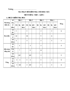 Bộ 10 đề thi cuối kì 2 Tiếng Việt lớp 3 Kết nối tri thức có đáp án