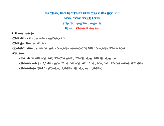 Bộ đề thi giữa kì 1 Công nghệ 9 Chân trời sáng tạo Lắp đặt mạng điện trong nhà