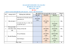 Bộ 15 đề thi giữa kì 2 Toán 8 Kết nối tri thức Cấu trúc mới có tự luận