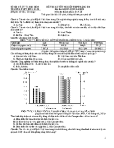 Đề thi thử tốt nghiệp Địa lí trường THPT Tĩnh Gia năm 2024