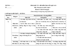 Đề thi Giữa kì 1 KHTN 9 Chân trời sáng tạo (form mới)