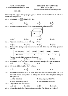 Đề thi thử tốt nghiệp THPT 2026 Toán (từ Trường/Sở)