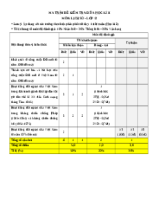 Đề thi giữa kì 2 Lịch sử 12 Kết nối tri thức 2025 (Đề 4)