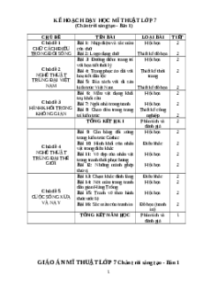 Giáo án Mĩ thuật 7 Chân trời sáng tạo (2025) | Giáo án Mĩ thuật 7 mới, chuẩn nhất