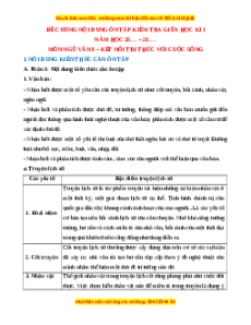 Đề cương ôn tập giữa kì 1 Ngữ văn 8 Kết nối tri thức