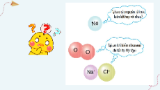 Giáo án Powerpoint Bài 6: Giới thiệu về liên kết hóa học KHTN 7 Chân trời sáng tạo