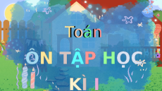 Giáo án Powerpoint Ôn tập các số trong phạm vi 1000 Toán lớp 3 Chân trời sáng tạo