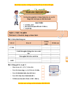 Bài tập cuối tuần Toán 4 Tuần 3 Chân trời sáng tạo (có lời giải)