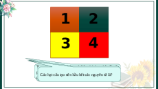 Giáo án Powerpoint Bài 3 Hóa học 10 Kết nối tri thức: Cấu trúc lớp vỏ electron nguyên tử