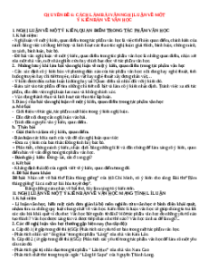 Bỗi dưỡng HSG Văn 7 Cách làm bài văn nghị luận bàn về ý kiến văn học mang tính lí luận VH