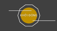 Giáo án Powerpoint Bài 21 Địa lí 11 Chân trời sáng tạo: Thực hành: Tìm hiểu tình hình kinh tế - xã hội Liên Bang Nga