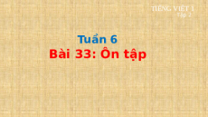 Giáo án Powerpoint Bài 33: Ôn tập Tiếng việt lớp 1 Cánh diều