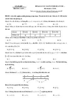 Bộ 3 đề thi khảo sát chất lượng đầu năm Toán 12 năm 2025 (có đáp án)