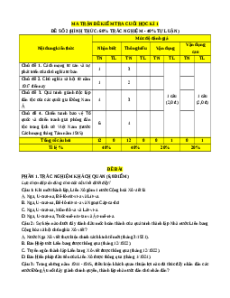 Đề thi cuối kì 1 Lịch sử 11 Chân trời sáng tạo (Đề 2)