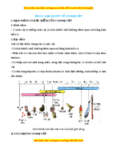Lý thuyết Sinh học 10 Chân trời sáng tạo Bài 22: Khái quát về vi sinh vật