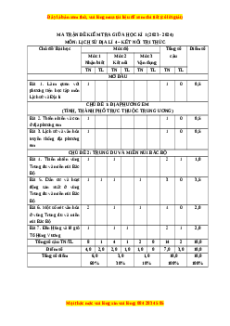 Đề thi giữa kì 1 Lịch sử & Địa lí lớp 4 Kết nối tri thức - Đề 1