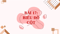 Giáo án Powerpoint Biểu đồ cột Toán lớp 4 Chân trời sáng tạo