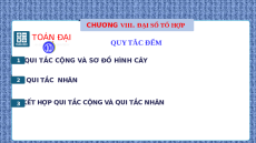 Giáo án Powerpoint Quy tắc đếm Toán 10 Kết nối tri thức