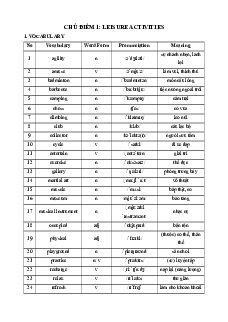 18 Chủ điểm từ vựng Tiếng Anh ôn thi vào 10 năm 2025